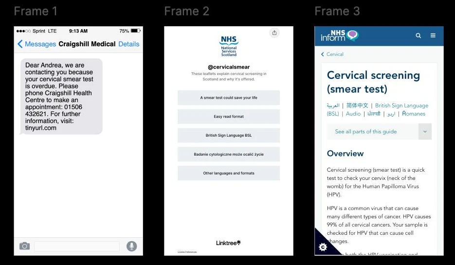 Three phone screens: a text message from a GP practice saying a smear test is overdue, a link page with easy read, BSL and other language options, and the NHS Inform cervical screening page with language and audio links.