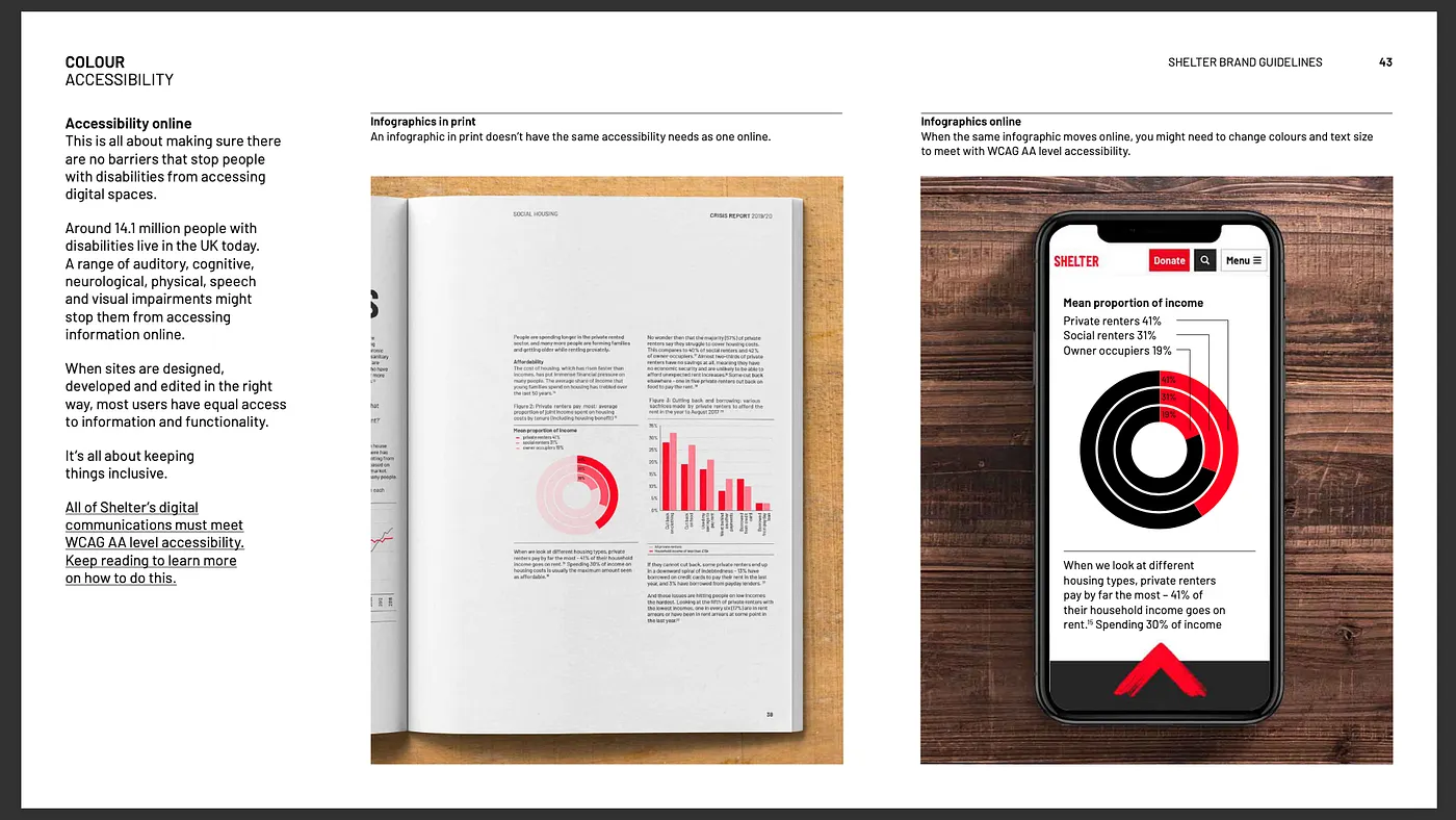A page from Shelter's brand guidelines showing the accessibility requirement.
